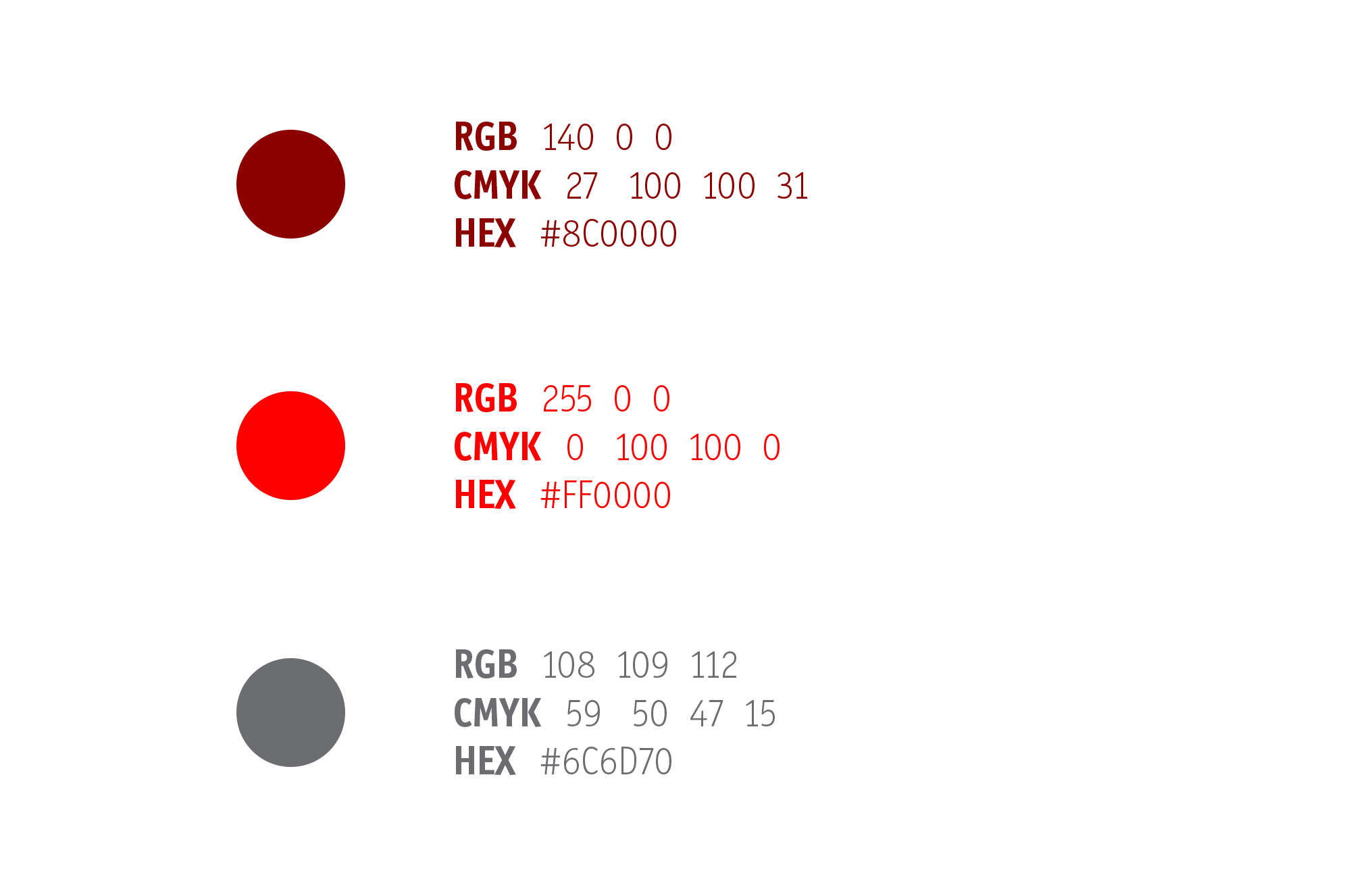 iqbit código de colores